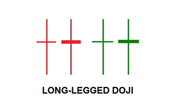 LONG-LEGGEDDOJI